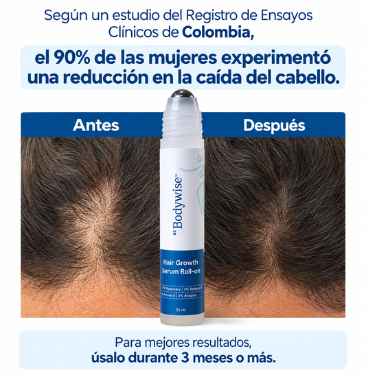 BODY WISE HAIR GROWTH SERUM – Sérum para Crecimiento y Densidad Capilar